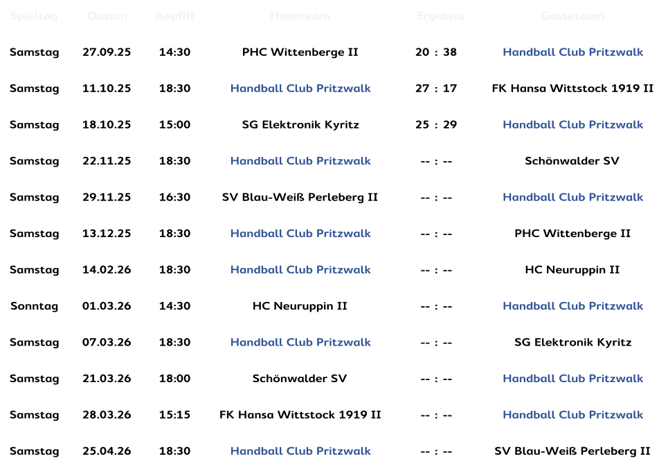 Spieltag Datum Anpfiff Heimteam Ergebnis Gästeteam Samstag 27.09.25 14:30 PHC Wittenberge II 20 : 38 Handball Club Pritzwalk Samstag 11.10.25 18:30 Handball Club Pritzwalk 27 : 17 FK Hansa Wittstock 1919 II Samstag 18.10.25 15:00 SG Elektronik Kyritz 25 : 29 Handball Club Pritzwalk Samstag 22.11.25 18:30 Handball Club Pritzwalk -- : -- Schönwalder SV Samstag 29.11.25 16:30 SV Blau-Weiß Perleberg II -- : -- Handball Club Pritzwalk Samstag 13.12.25 18:30 Handball Club Pritzwalk -- : -- PHC Wittenberge II Samstag 14.02.26 18:30 Handball Club Pritzwalk -- : -- HC Neuruppin II Sonntag 01.03.26 14:30 HC Neuruppin II -- : -- Handball Club Pritzwalk Samstag 07.03.26 18:30 Handball Club Pritzwalk -- : -- SG Elektronik Kyritz Samstag 21.03.26 18:00 Schönwalder SV -- : -- Handball Club Pritzwalk Samstag 28.03.26 15:15 FK Hansa Wittstock 1919 II -- : -- Handball Club Pritzwalk Samstag 25.04.26 18:30 Handball Club Pritzwalk -- : -- SV Blau-Weiß Perleberg II