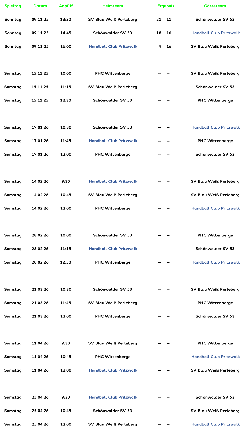 Spieltag Datum Anpfiff Heimteam Ergebnis Gästeteam Sonntag 09.11.25 13:30 SV Blau Weiß Perleberg 21 : 11 Schönwalder SV 53 Sonntag 09.11.25 14:45 Schönwalder SV 53 18 : 16 Handball Club Pritzwalk Sonntag 09.11.25 16:00 Handball Club Pritzwalk 9 : 16 SV Blau Weiß Perleberg Samstag 15.11.25 10:00 PHC Wittenberge -- : -- SV Blau Weiß Perleberg Samstag 15.11.25 11:15 SV Blau Weiß Perleberg -- : -- Schönwalder SV 53 Samstag 15.11.25 12:30 Schönwalder SV 53 -- : -- PHC Wittenberge Samstag 17.01.26 10:30 Schönwalder SV 53 -- : -- Handball Club Pritzwalk Samstag 17.01.26 11:45 Handball Club Pritzwalk -- : -- PHC Wittenberge Samstag 17.01.26 13:00 PHC Wittenberge -- : -- Schönwalder SV 53 Samstag 14.02.26 9:30 Handball Club Pritzwalk -- : -- SV Blau Weiß Perleberg Samstag 14.02.26 10:45 SV Blau Weiß Perleberg -- : -- SV Blau Weiß Perleberg Samstag 14.02.26 12:00 PHC Wittenberge -- : -- Handball Club Pritzwalk Samstag 28.02.26 10:00 Schönwalder SV 53 -- : -- PHC Wittenberge Samstag 28.02.26 11:15 Handball Club Pritzwalk -- : -- Schönwalder SV 53 Samstag 28.02.26 12:30 PHC Wittenberge -- : -- Handball Club Pritzwalk   Samstag 21.03.26 10:30 Schönwalder SV 53 -- : -- SV Blau Weiß Perleberg Samstag 21.03.26 11:45 SV Blau Weiß Perleberg -- : -- PHC Wittenberge Samstag 21.03.26 13:00 PHC Wittenberge -- : -- Schönwalder SV 53 Samstag 11.04.26 9:30 SV Blau Weiß Perleberg -- : -- PHC Wittenberge Samstag 11.04.26 10:45 PHC Wittenberge -- : -- Handball Club Pritzwalk Samstag 11.04.26 12:00 Handball Club Pritzwalk -- : -- SV Blau Weiß Perleberg Samstag 25.04.26 9:30 Handball Club Pritzwalk -- : -- Schönwalder SV 53 Samstag 25.04.26 10:45 Schönwalder SV 53 -- : -- SV Blau Weiß Perleberg Samstag 25.04.26 12:00 SV Blau Weiß Perleberg -- : -- Handball Club Pritzwalk
